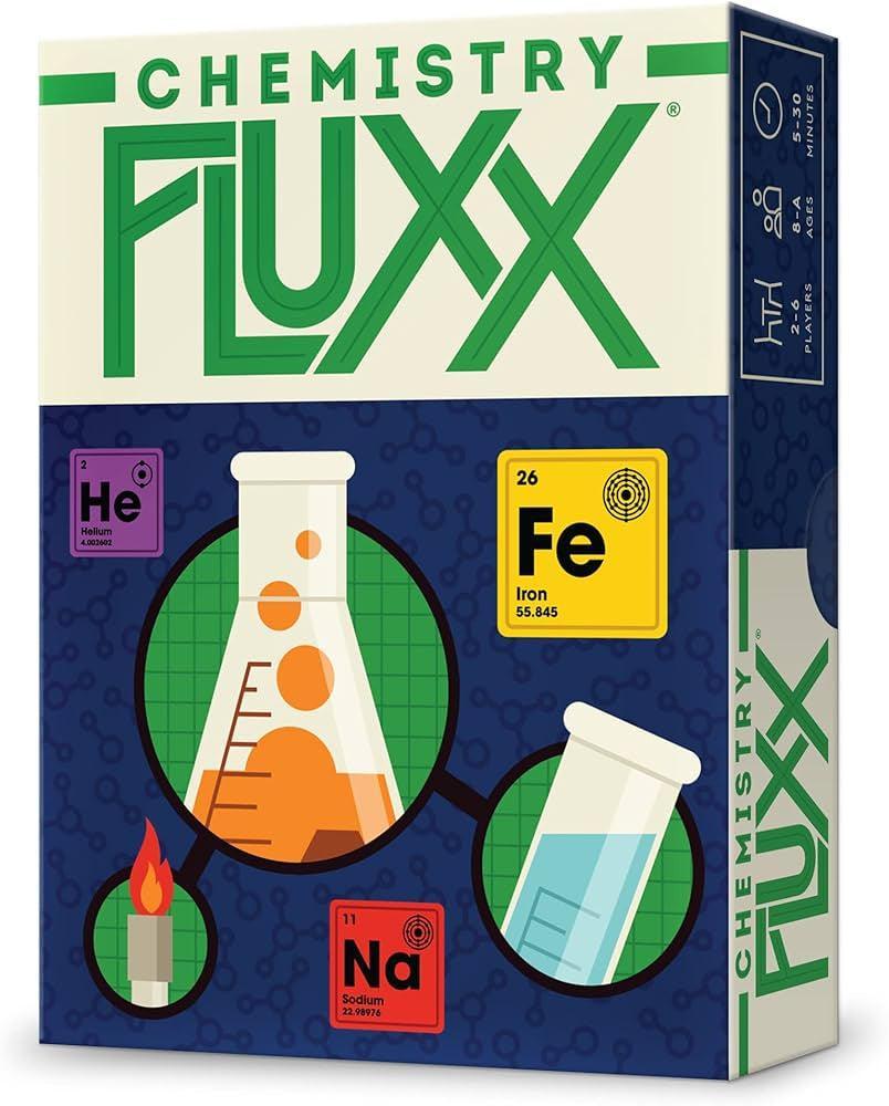 FLUXX | CHEMISTRY