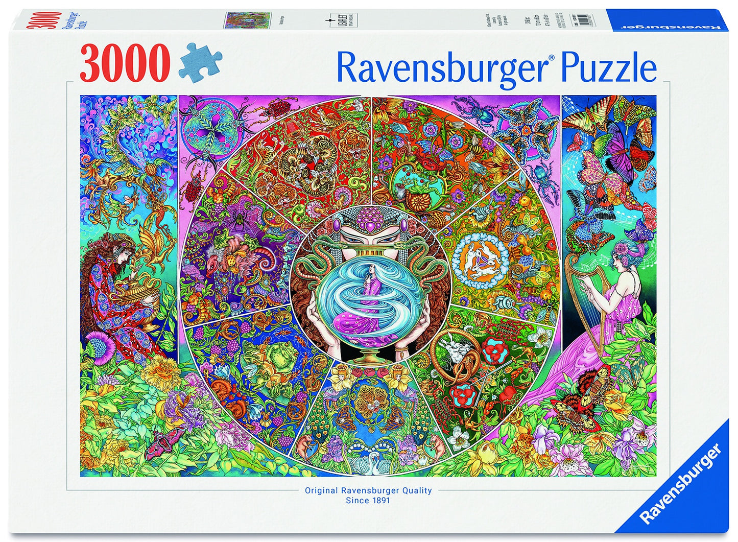 RB 3000 PC | PANDORA'S HOPE