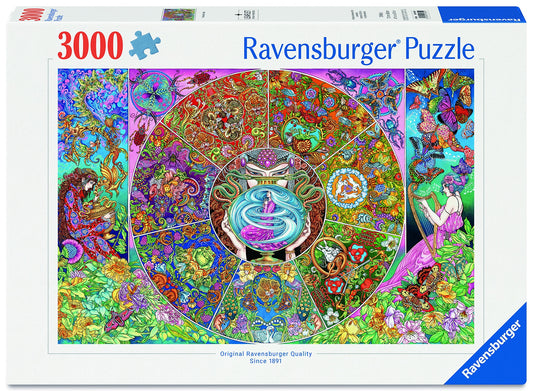 RB 3000 PC | PANDORA'S HOPE